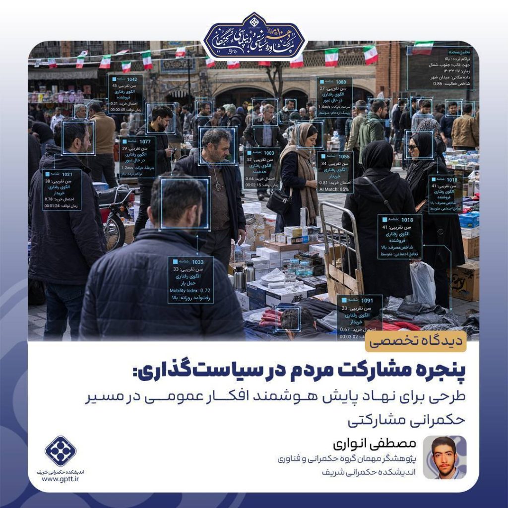 پنجره مشارکت مردم در سیاست‌گذاری: طرحی برای نهاد پایش هوشمند افکار عمومی در مسیر حکمرانی مشارکتی