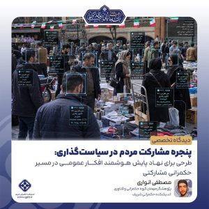 پنجره مشارکت مردم در سیاستگذاری: طرحی برای نهاد پایش هوشمند افکار عمومی در مسیر حکمرانی مشارکتی